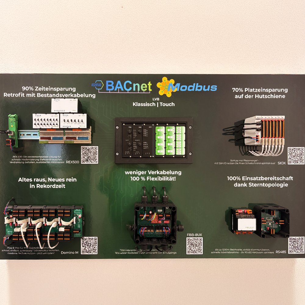 Bei romutec in Buch am Wald